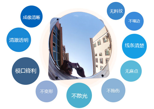 贵华模具