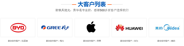 贵华模具抛光品牌服务厂家
